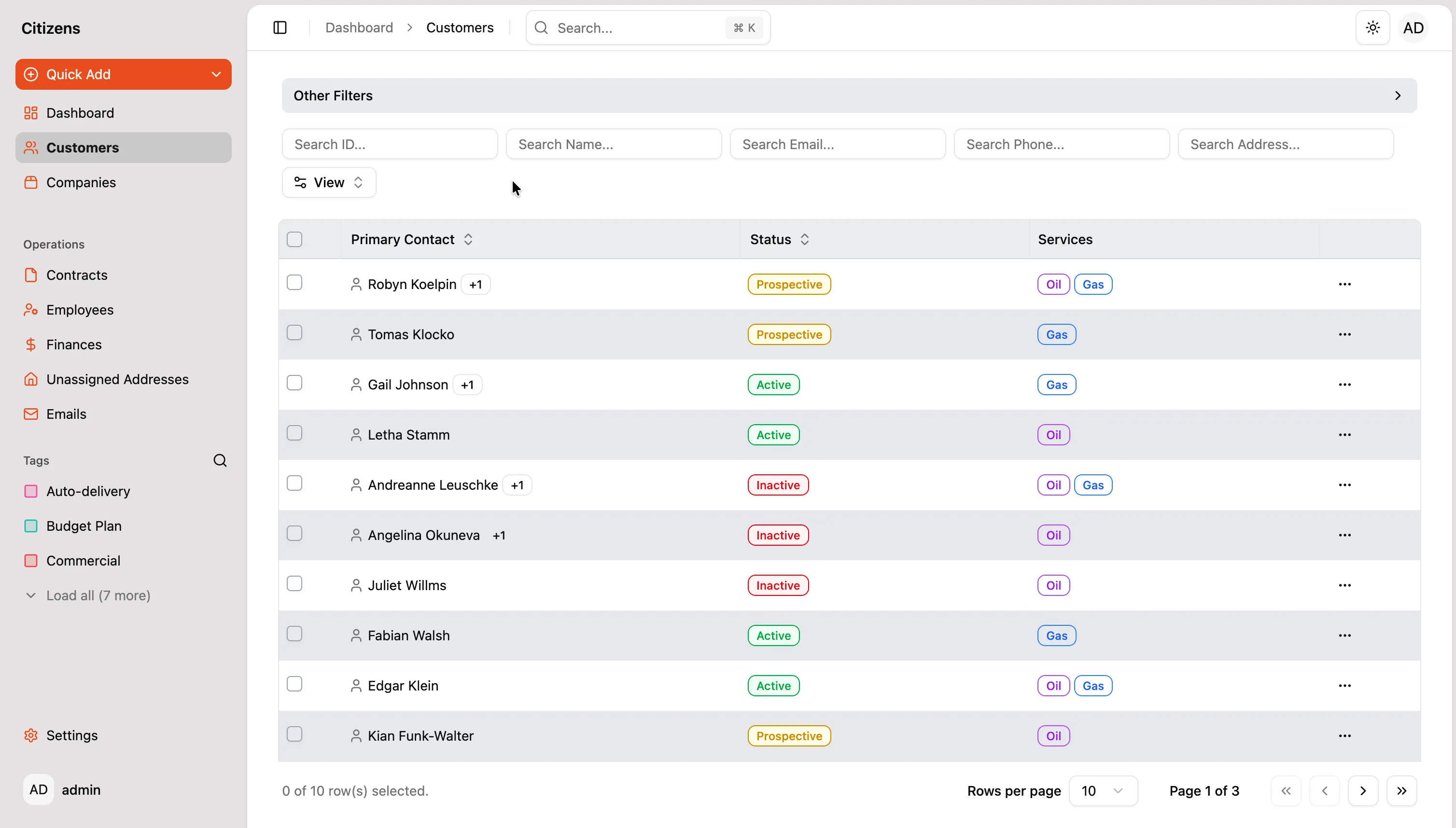 Citizens Oil Co-Op 1